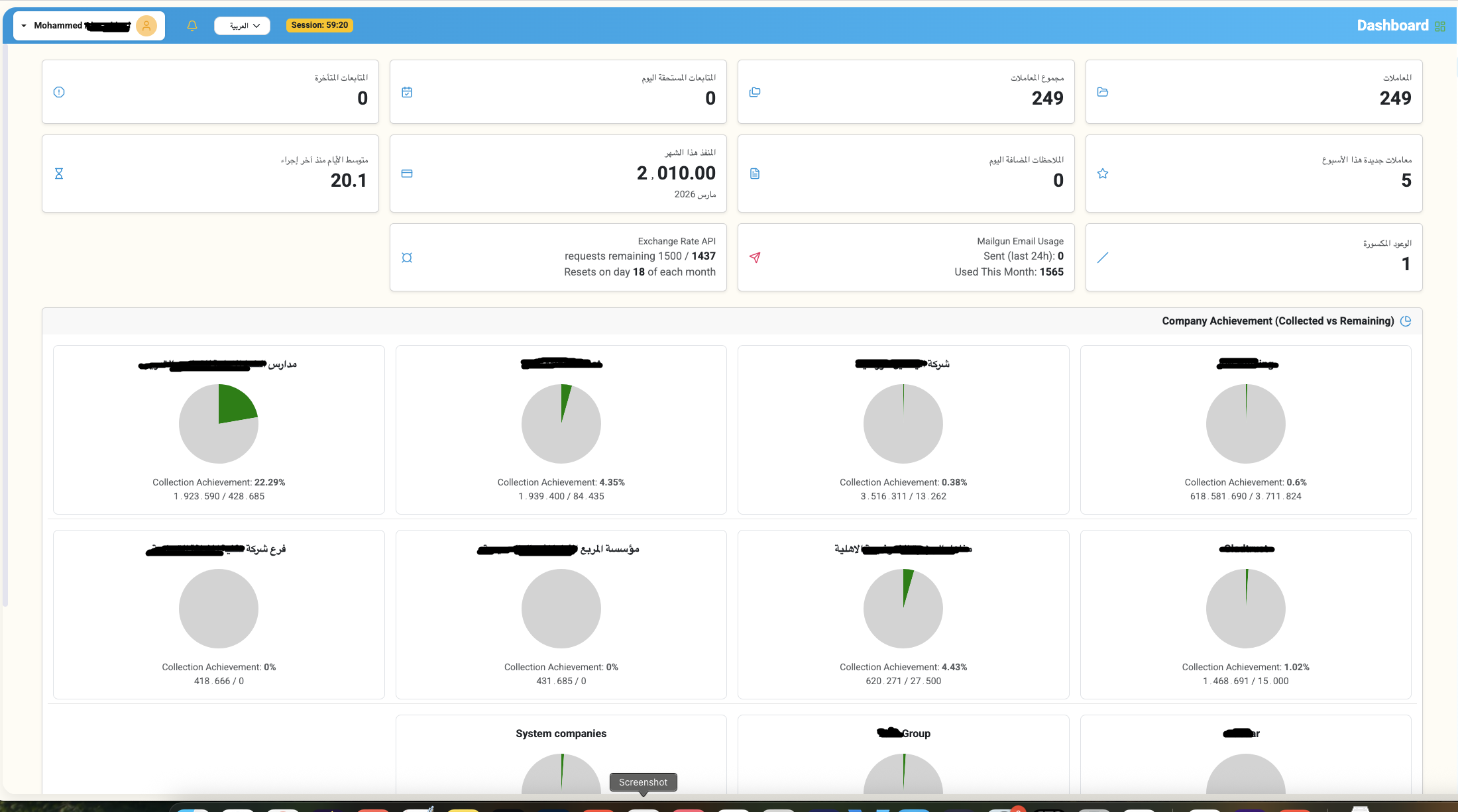 لوحة تحكم نظام أمان